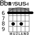 Bbm7sus4 para guitarra - versión 3
