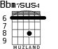 Bbm7sus4 para guitarra - versión 4