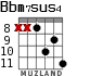 Bbm7sus4 para guitarra - versión 5
