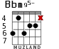 Bbm95- para guitarra - versión 2