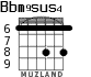 Bbm9sus4 para guitarra - versión 3