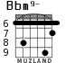 Bbm9- para guitarra - versión 3