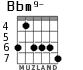Bbm9- para guitarra - versión 4