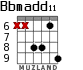 Bbmadd11 para guitarra - versión 3