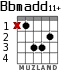Bbmadd11+ para guitarra - versión 2