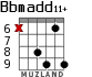 Bbmadd11+ para guitarra - versión 4