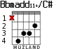 Bbmadd11+/C# para guitarra - versión 1