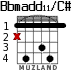 Bbmadd11/C# para guitarra - versión 2