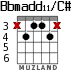 Bbmadd11/C# para guitarra - versión 3