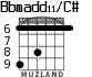 Bbmadd11/C# para guitarra - versión 5