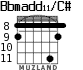 Bbmadd11/C# para guitarra - versión 6