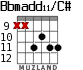 Bbmadd11/C# para guitarra - versión 7