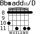 Bbmadd11/D para guitarra - versión 2