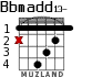 Bbmadd13- para guitarra - versión 2