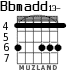 Bbmadd13- para guitarra - versión 3