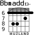 Bbmadd13- para guitarra - versión 4