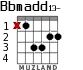 Bbmadd13- para guitarra - versión 1