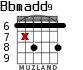 Bbmadd9 para guitarra - versión 2