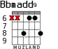 Bbmadd9 para guitarra - versión 3
