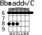 Bbmadd9/C para guitarra - versión 3