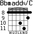 Bbmadd9/C para guitarra - versión 4