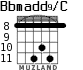 Bbmadd9/C para guitarra - versión 5
