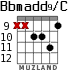 Bbmadd9/C para guitarra - versión 6