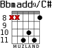 Bbmadd9/C# para guitarra - versión 4