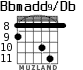 Bbmadd9/Db para guitarra - versión 3