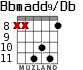 Bbmadd9/Db para guitarra - versión 4