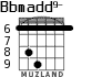 Bbmadd9- para guitarra - versión 4