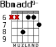 Bbmadd9- para guitarra - versión 5