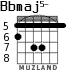 Bbmaj5- para guitarra - versión 2