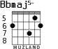 Bbmaj5- para guitarra - versión 3