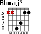 Bbmaj5- para guitarra - versión 4