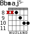 Bbmaj5- para guitarra - versión 5