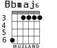 Bbmaj6 para guitarra - versión 2