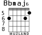Bbmaj6 para guitarra - versión 3