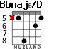 Bbmaj6/D para guitarra - versión 2