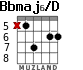 Bbmaj6/D para guitarra - versión 1