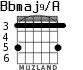 Bbmaj9/A para guitarra - versión 2