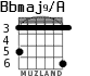 Bbmaj9/A para guitarra - versión 3