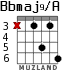 Bbmaj9/A para guitarra - versión 4