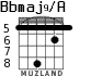 Bbmaj9/A para guitarra - versión 5