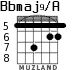 Bbmaj9/A para guitarra - versión 6