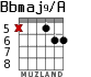 Bbmaj9/A para guitarra - versión 7