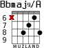 Bbmaj9/A para guitarra - versión 8