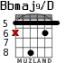 Bbmaj9/D para guitarra - versión 2