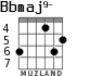 Bbmaj9- para guitarra - versión 2