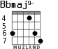 Bbmaj9- para guitarra - versión 3